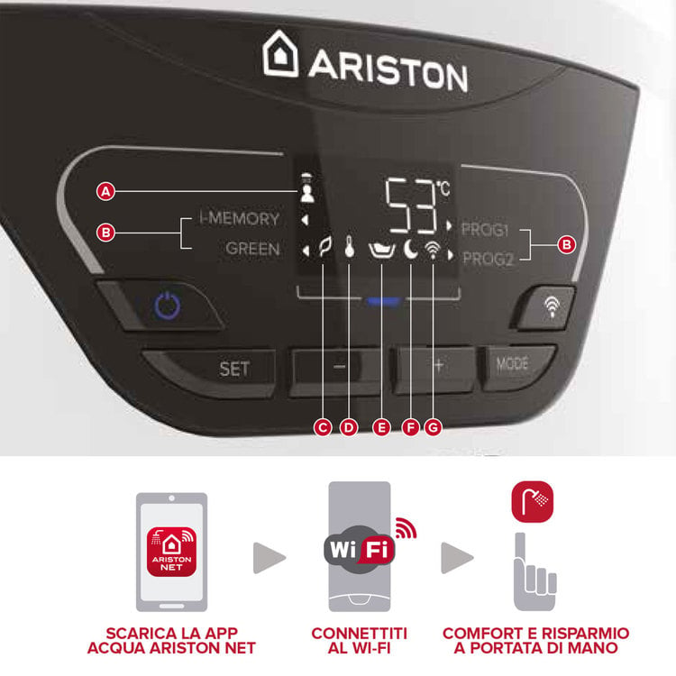 Scaldabagno elettrico e pompa di calore ibrido Lydos Hybrid Ariston 80 litri con WiFi