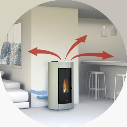 Stufa a pellet CADEL Spirit3 bianca 5,2 kW ad aria con wifi